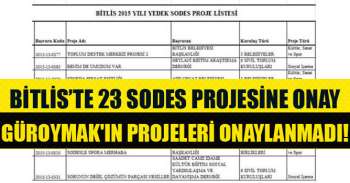 Bitlis'te 23 Sodes Projesine Onay Aralarında Güroymak Yok!