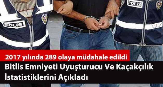 Bitlis emniyeti uyuşturucu istatistiklerini açıkladı