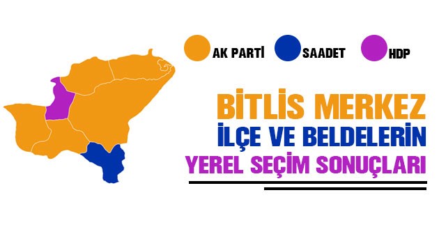 Bitlis ilçe ve beldelerin yerel seçim sonuçları 2019
