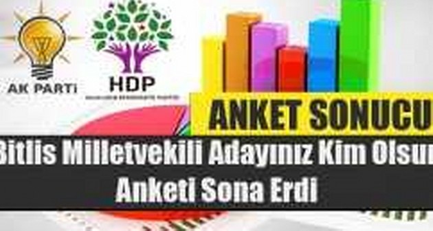 Bitlis Milletvekili Adayınız Kim Olsun Anketi Sona Erdi