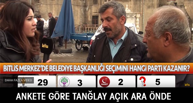 Bitlis'te ankete göre Tanğlay açık ara önde
