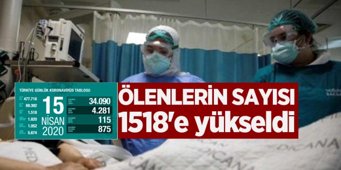 Türkiye'de ölenlerin sayısı 115 artarak 1518'e yükseldi